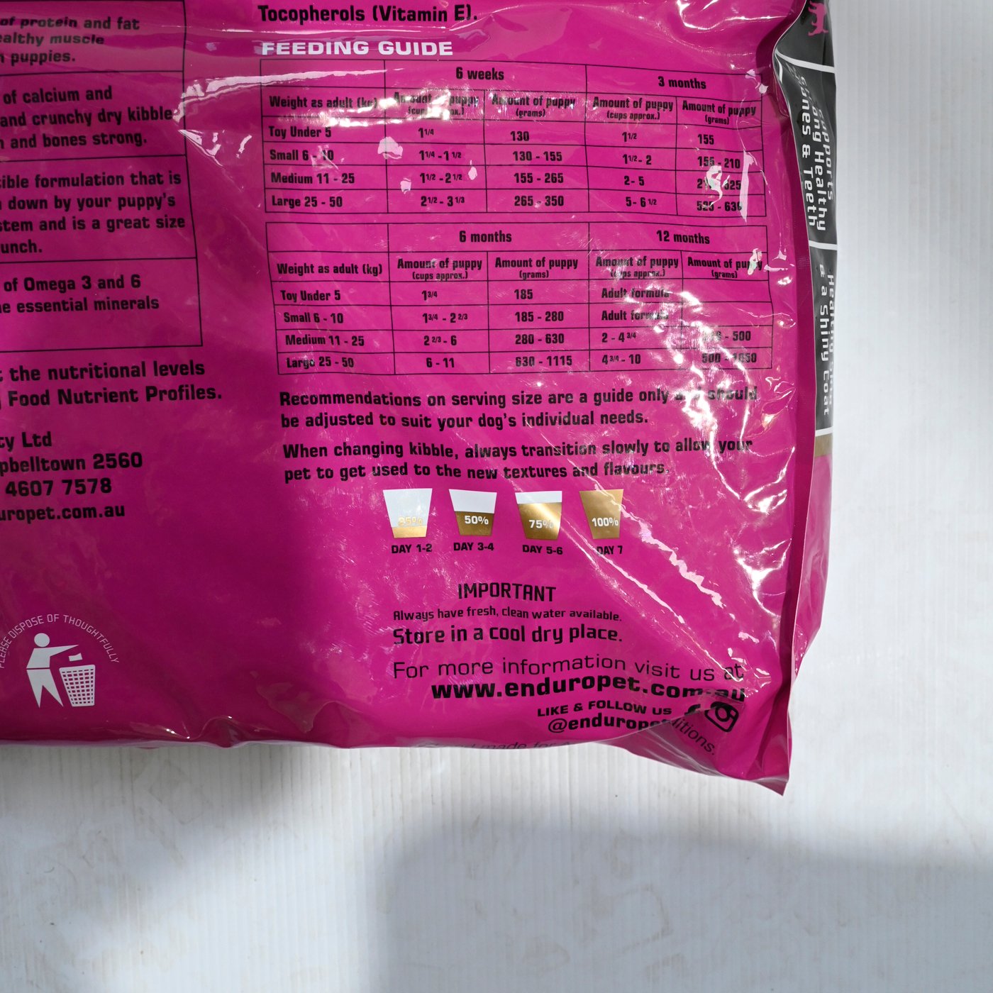 Enduro Dog Food Varieties [ps:20 Kg Bf:puppy]